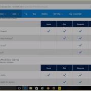Getting Started With Windows 10