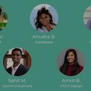 Barter Demo COVID 2019 Global Hackathon
