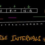 Merge Intervals 56 Leetcode