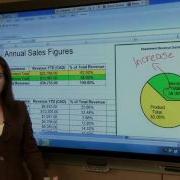 Multiple Display Collaboration