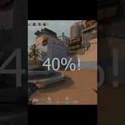 How To Dodge Flashes
