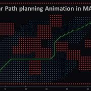 A Pathfinding Algorithm Animation In MATLAB