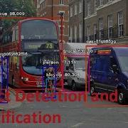 Object Detection And Identification OpenCV Python