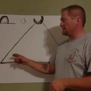 How To Calculate The Sling Angle Multiplier In Less Than 15 Seconds