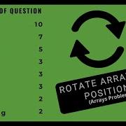 Rotate Array Rotation Of Array In O N Time Complexity And O 1 Space Complexity LeetCode Solution