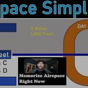 How To Memorize Airspace In 5 Minutes