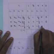 Mod 01 Lec 11 Integer Programming I