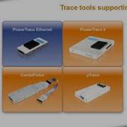 TRACE32 Code Coverage 2 3