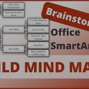 Интеллектуальная карта мозговой штурм в PowerPoint Word или Excel