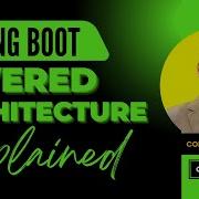 Понимание многоуровневой архитектуры в Spring Boot Лучшие практики и реализация