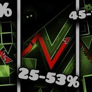 ReTraY WaVe In 3 RUNS TOP 0