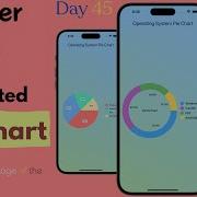 Flutter Pie Chart How To Create Beautiful Flutter Pie Charts Flutter Pie Chart Animation