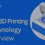 Selective Laser Sintering SLS 3D Printing Technology Overview
