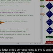 Using The Conditional Structure If Elseif Else End In MATLAB
