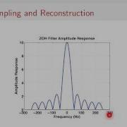 Дискретизация сигналов 13 13 Дискретизация и восстановление сигналов в Matlab