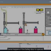 DEMO SIMATIC Machine Simulator Virtual Commissioning With SIMIT And PLCSIM Advanced