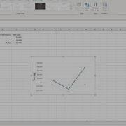 How To Create Line Graphs Showing Cash Behavior From Capsim Capstone Courier Data
