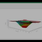 Demonstration Of MiningMath The First And Only Single Step Mining Optimization Engine