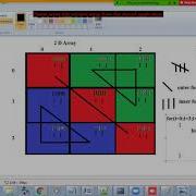 C Programming 2D Array Matrix Accept Display Diagonal Upper Triangle Lower Triangle