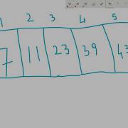 Searching Arrays In Java Linear Search And Binary Search Complete Tutorial