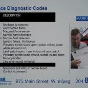 Ruud Furnace Fault Codes