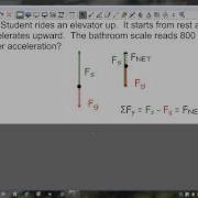 Elevator Problem Finding Acceleration Wmv