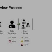 Peer Review Process