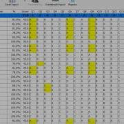 Combining Multiple Sessions In DataLink Connect