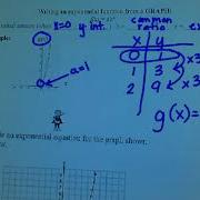 Unit 4 Day 3 Modeling Exponential Functions