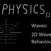 Waves 7 2D Wave Behaviours