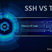 SSH VS Telnet