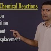 Types Of Chemical Reactions