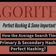 65 Perfect Hashing Important Formulas Algorithm For GATE NET NIELIT PSU