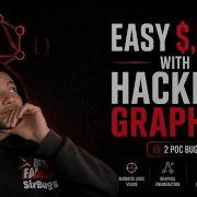 Hacking GraphQL Easy By Breaking Logic Workflow