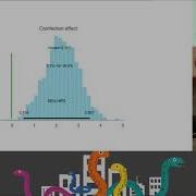Probabilistic Programming And Bayesian Modeling With PyMC3 Christopher Fonnesbeck