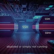 Solving The Unit Ssh Service Not Found Error Fast
