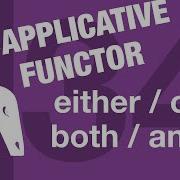 Ramda JS Tutorial Part 34 Either Or Both And 1 2