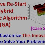 Adaptive Re Start Hybrid Genetic Algorithm Test The Performance In Case Study 1