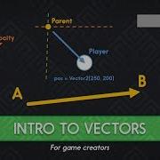 Введение в векторы для создателей игр совместно с Pigdev