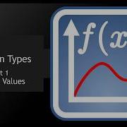 Functions With Default Values Function Types Part 1