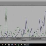 Introduction To Python NLTK Module 02