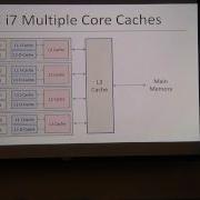 Multi Threading For Game Development