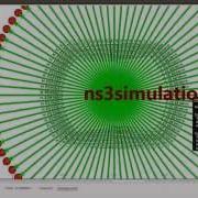 M2M Network Projects Using Ns3 M2M Projects Using NS3 Framework