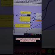 Import Any Python Library In Grasshopper Using Gh Python Remote Digitalfutures
