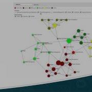 People Link Network Mapping
