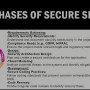 Introduction To Secure Software Development Lifecycle