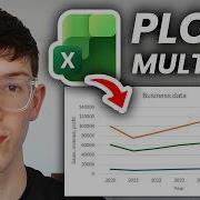 How To Plot Multiple Lines In Excel Step By Step