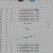 Normal Quantile Q Q Plots In Excel Part 2
