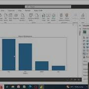 HOW TO PLOT COUNTPLOT IN POWER BI USING PYTHON FOR EXPLANATORY DATA ANALYSIS