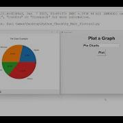 Как создать график отображающий несколько объектов с помощью Matplotlib и Pandas в Python